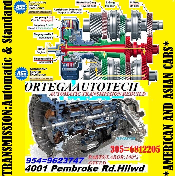 https://0201.nccdn.net/1_2/000/000/0f9/35b/3-dual-clutch-transmission__1_.jpg