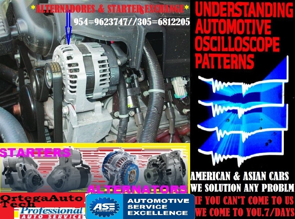 https://0201.nccdn.net/4_2/000/000/046/6ea/alternadorcoche__1_.jpg